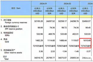 本季三分之最：库里场均4.5个最多 阿伦48.3%最准 文班29.8%最铁